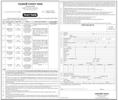 Department of National Savings.